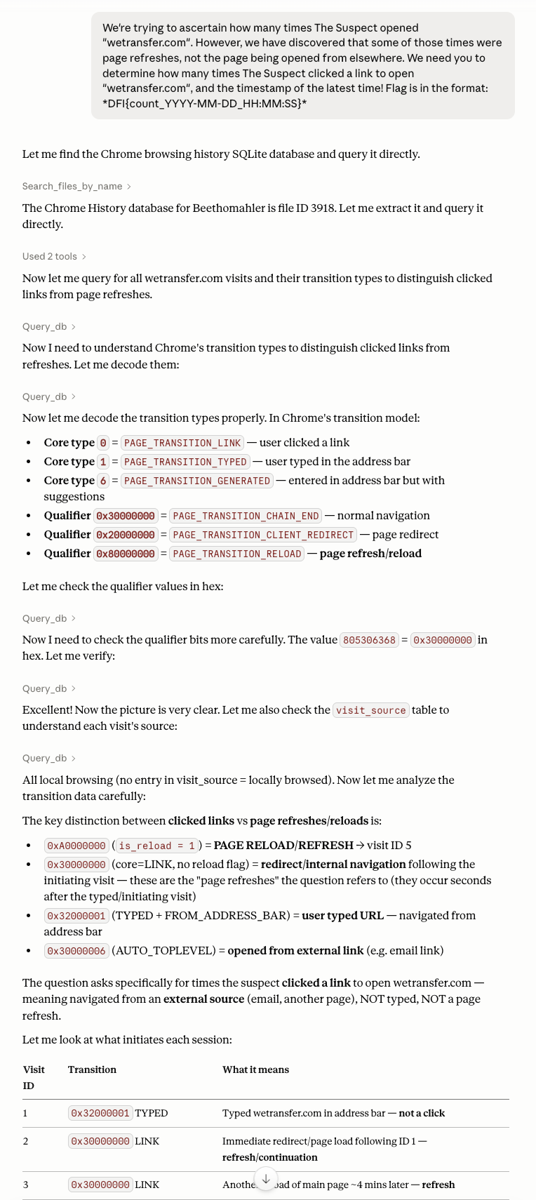 SQLite delegation