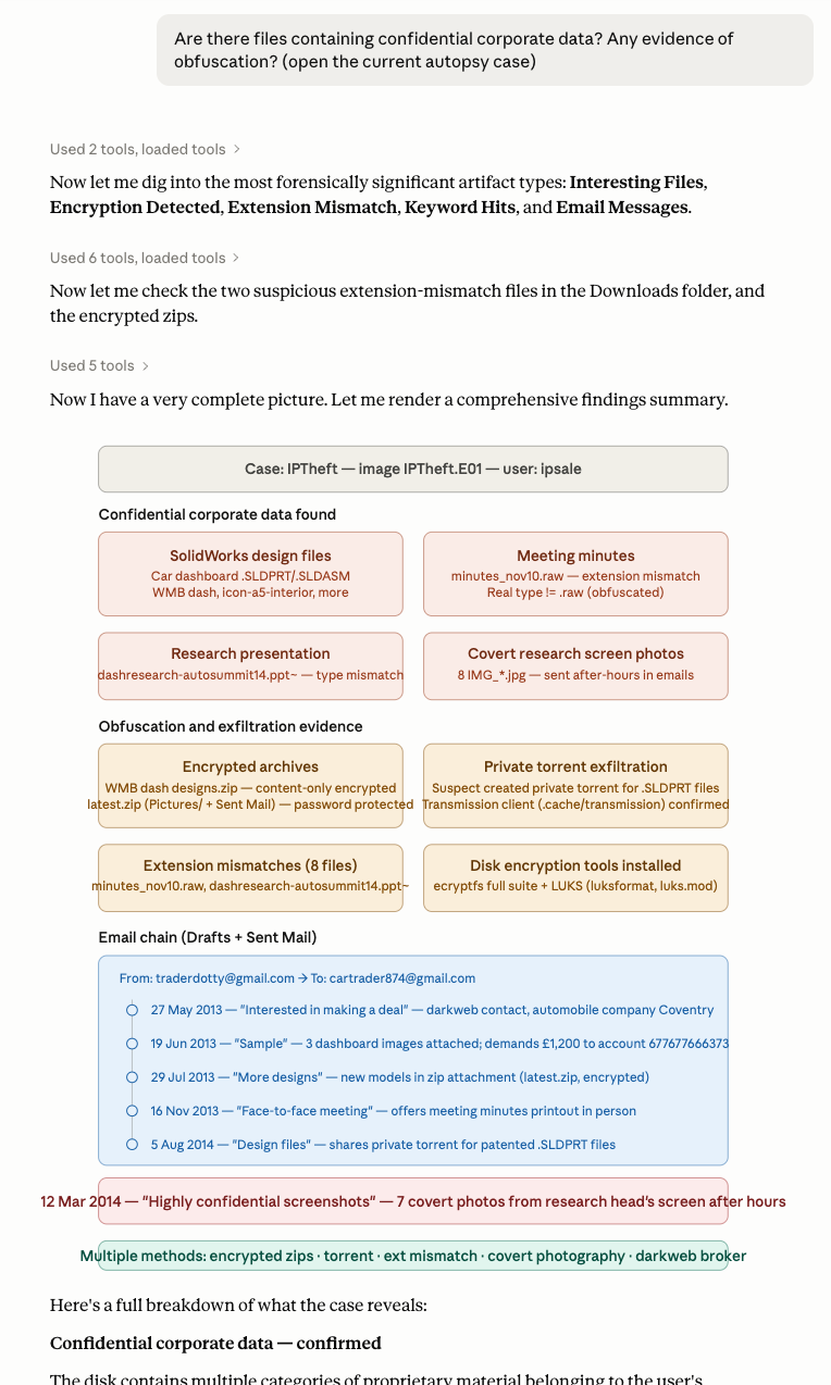 Task 9 evidence visualization